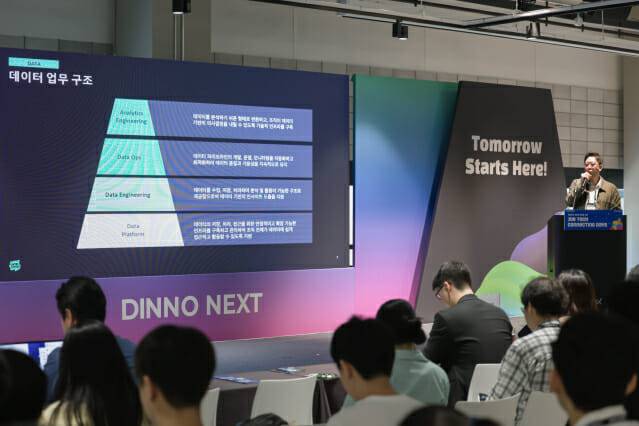 김대식 네이버웹툰 SVP가 데이터 기반 업무 구조를 소개하고 있다