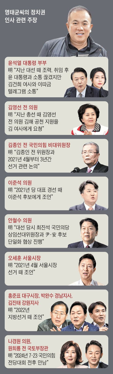 그래픽=박상훈