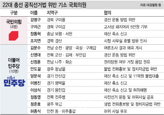 [이데일리 김정훈 기자]