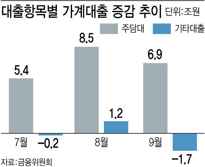 [이데일리 김정훈 기자]