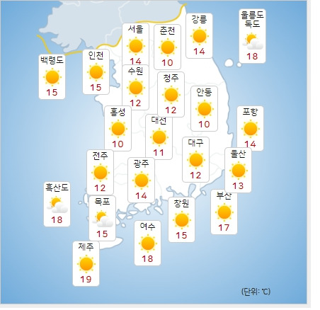 ⓒ기상청: 오늘(13일) 오전 전국날씨