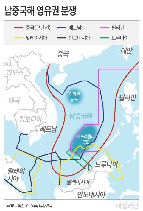 ⓒ 자료: 글로벌 시큐리티