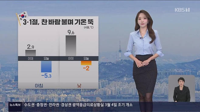 image.png KBS 기상캐스터 박소연