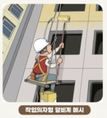 달비계 예시/사진=안전보건공단 이미지 캡처