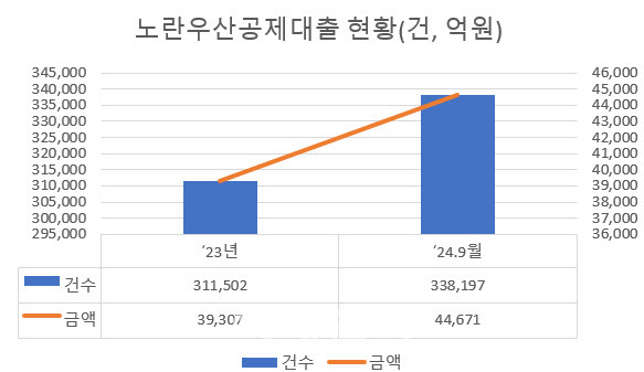 (자료=중소기업중앙회)