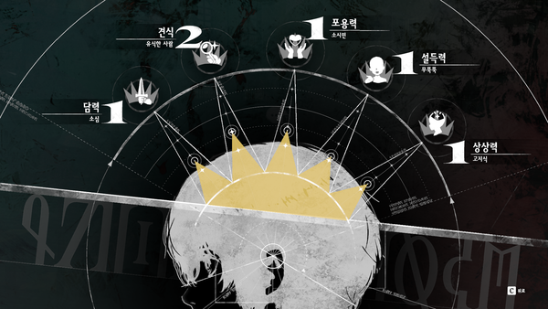 - 견식 2레벨을 먼저 달성하는 이유는 교회에서 정화 기능을 사용할 수 있기 때문이다