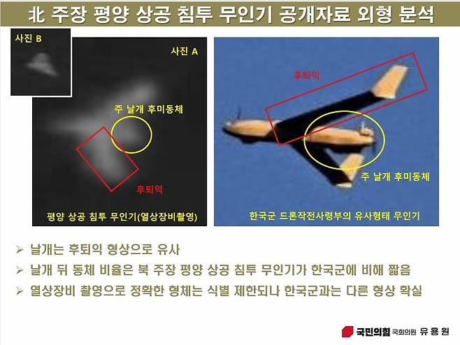 유용원 의원실 제공