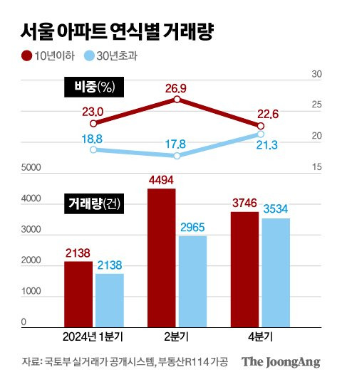 김영옥 기자