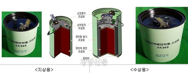 방위사업청이 14일 적군의 자외선 감시장비로부터 아군을 보호하는 ‘적외선 차폐연막통’의 양산 계약을 맺었다고 밝혔다.  사진은 차폐연막통의 모습. 방위사업청 제공