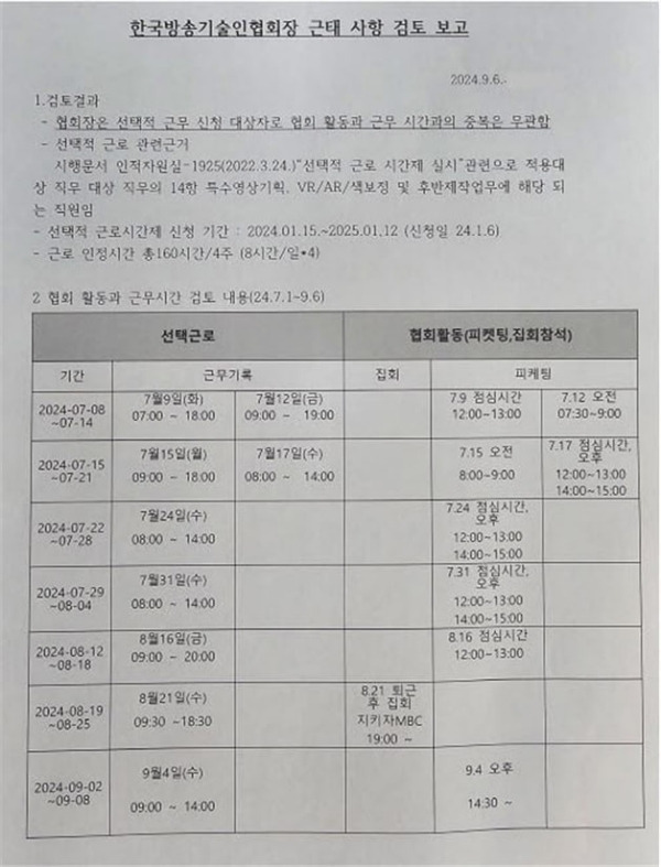 ▲자료=최민희 더불어민주당 의원실