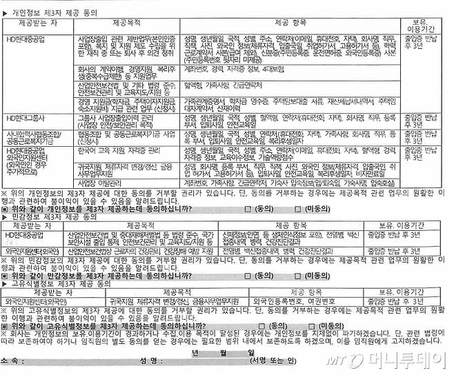 박홍배 의원실이 입수한 HD현대중공업의 개인정보 수집·이용 및 제3자 제공 동의서 /사진=박홍배 의원실