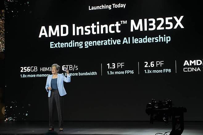 리사 수 AMD 최고경영자가 AMD 인스팅트 MI325X AI 가속기를 공개하고 있다 / 출처=IT동아