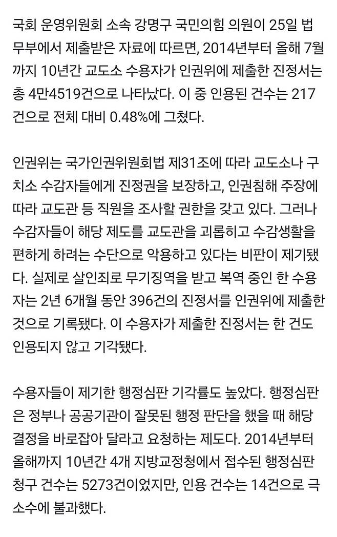 ‘혼자 진정서 396건 제출’… 진정권 남용으로 빛 바랜 인권위 진정제도