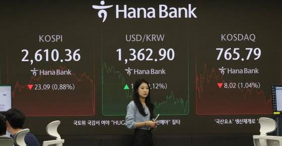 16일 서울 중구 하나은행 본점 딜링룸 현황판. 이날 코스피 지수는 전일 대비 0.88% 내린 2,610.36에, 코스닥은 1.04% 내린 765.79에 마감했다. 연합뉴스