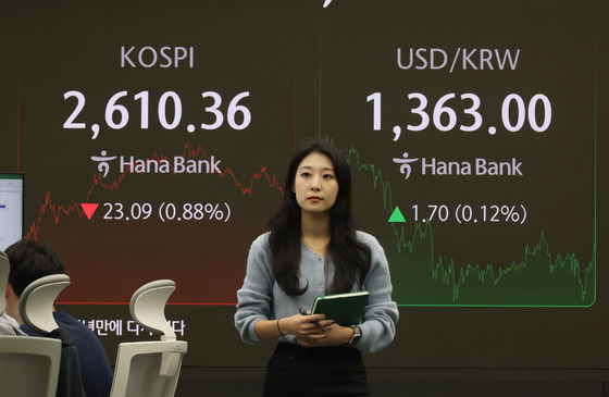 A screen in Hana Bank's trading room in central Seoul shows the Kospi closing at 2,610.36 points on Wednesday, down 0.88 percent, or 23.09 points, from the previous trading session. [YONHAP]