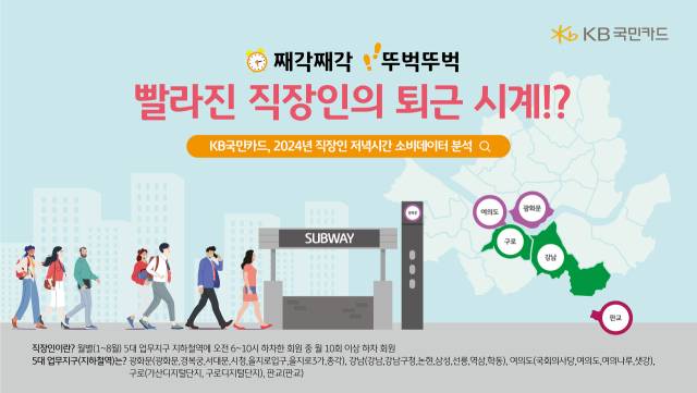 사진 제공=KB국민카드