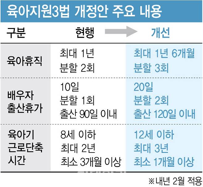 (그래픽= 김정훈 기자)