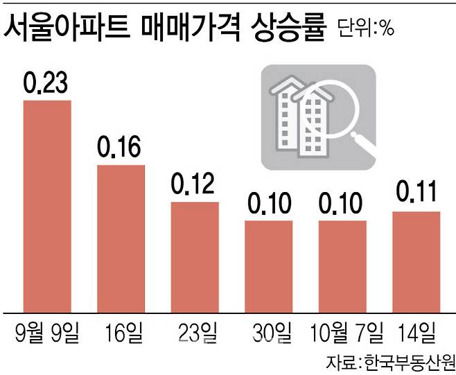 [이데일리 김정훈 기자]