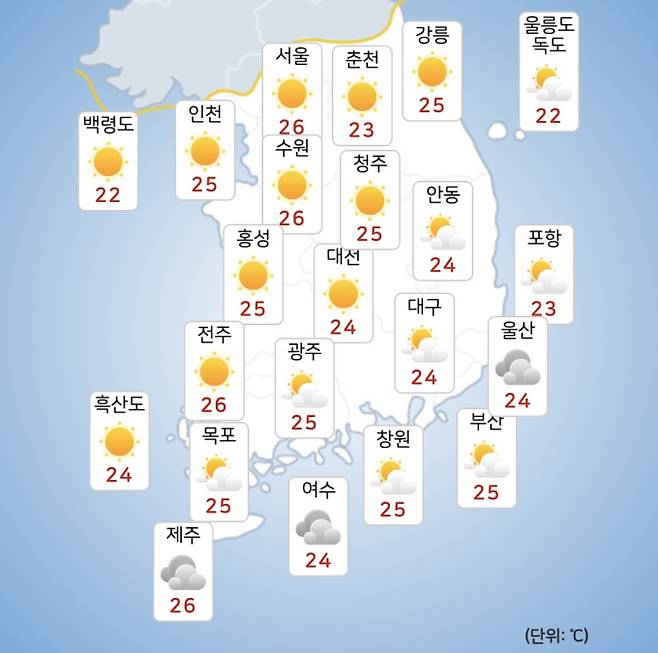 ⓒ기상청: 오늘(17일) 전국날씨