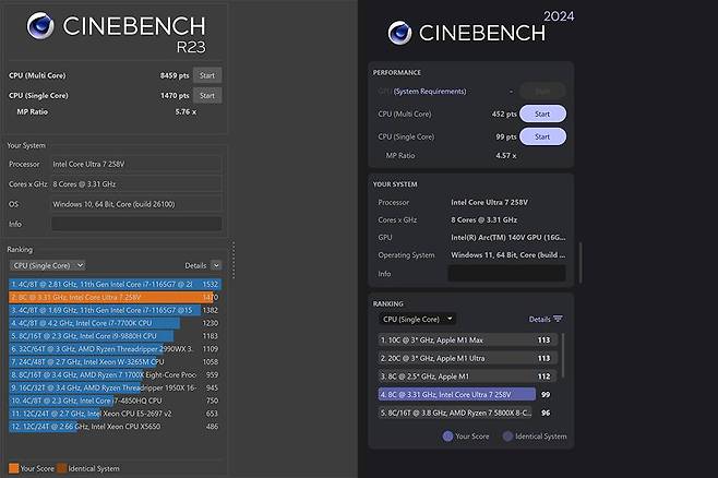 시네벤치 R23 결과(좌)와 시네벤치 2024(우) 결과 / 출처=IT동아