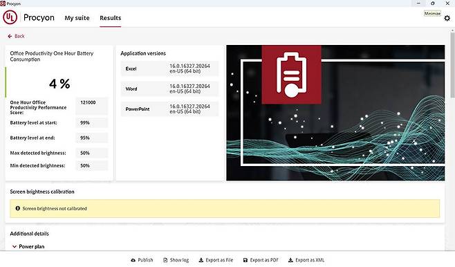 UL 프로키온 1시간 생산성 배터리 소모량 테스트 결과, 1시간에 4%가 소모됐다 / 출처=IT동아