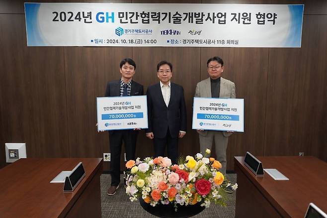 [수원=뉴시스] GH)가 중소기업 ㈜택한, ㈜한고연에 기술개발비를 지원했다. (사진=GH 제공_ *재판매 및 DB 금지