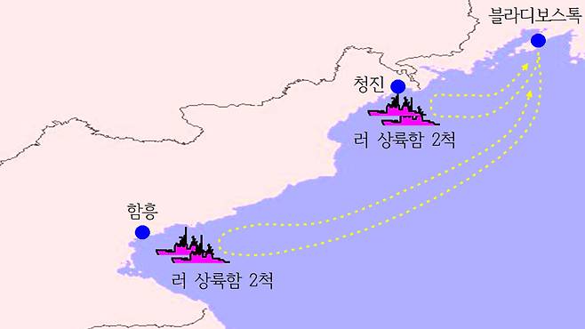 국정원 '북한군 러시아 파병 위한 병력 이동 시작' [국가정보원 제공]