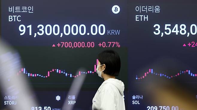 비트코인 김치프리미엄이 마이너스를 기록했다.[사진｜뉴시스]