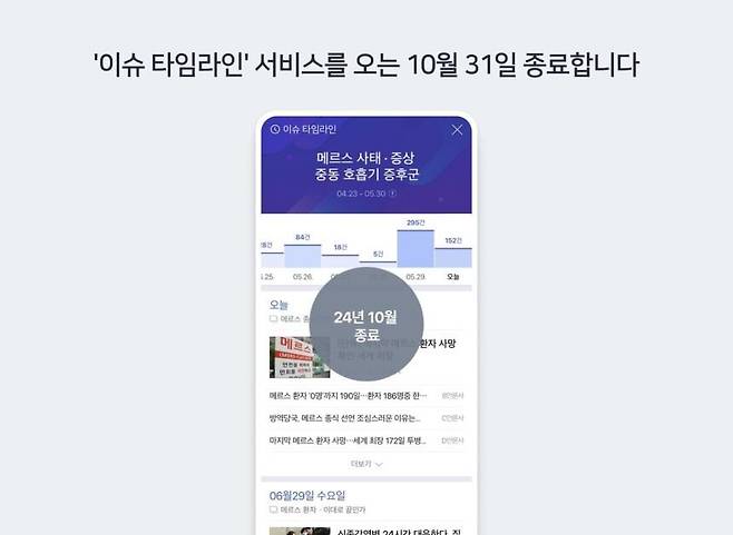 네이버는 '이슈 타임라인' 서비스를 오는 31일 종료한다고 밝혔다. /네이버 제공