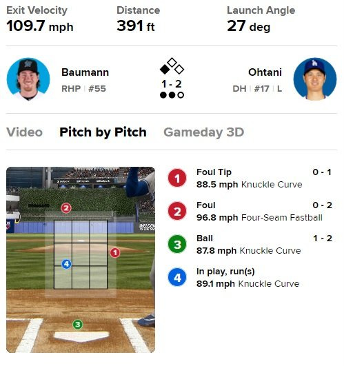 오타니 쇼헤이의 시즌 50호 홈런 기록. 마이크 바우만은 3구에 이어 4구째도 회심의 너클 커브를 던졌다. 사진 출처 MLB닷컴 홈페이지