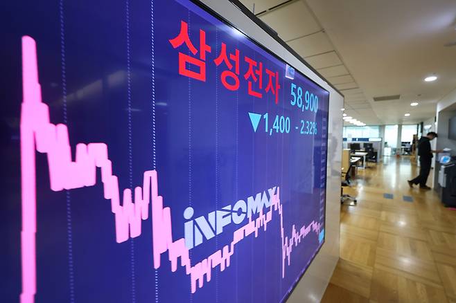 전장 대비 2.32% 내린 5만8900원에 거래를 마치며 지난해 3월 16일(5만9900원) 이후 1년 7개월 만에 종가 기준 6만원 선을 내줬던 지난 10일 연합인포맥스 화면에 삼성전자 주가가 표시돼 있다. 연합뉴스