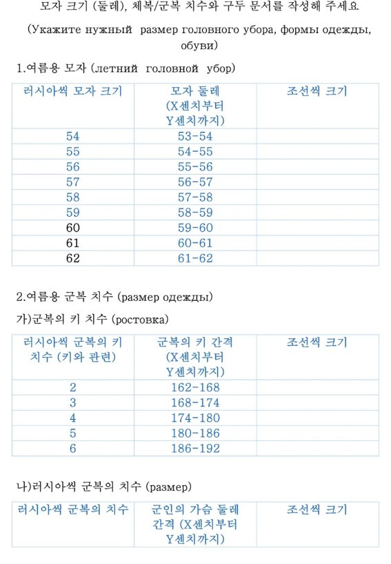 ▲19일(현지시간) 미국 CNN 방송이 공개한 우크라이나 전략소통·정보보안센터에서 입수한 북한 군인들이 러시아 극동 훈련장에서 장비를 받기 위해 작성한 것으로 추정되는 한글 설문지. ⓒ우크라이나 전략소통·정보보안센터, CNN 갈무리