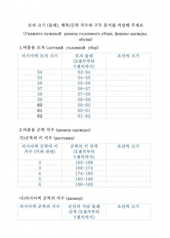 한글과 러시아어로 안내된 군복 치수 설문지. 우크라이나 문화부 소속 전략소통·정보보안센터(SPRAVDI)