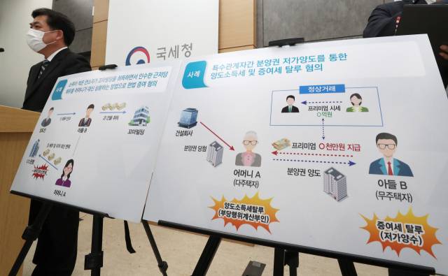 국세청이 양도소득세와 증여세 탈루 혐의자에 대해 세무조사 결과를 설명하는 모습. /연합뉴스