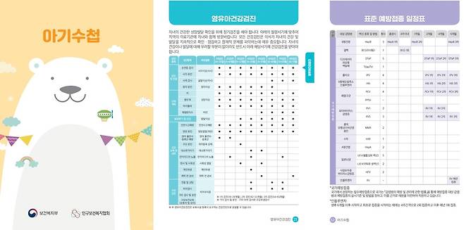 인구보건복지협회 아기수첩 (2023년 제작) 텍스트 정보에 비해 직관적인 그래픽 이미지가 정보 전달 및 이해에 효과적이다. 
https://www.ppfk.or.kr/data-board/brochure-detail/38