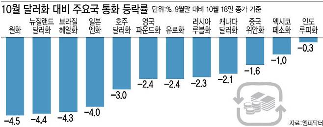 [이데일리 김정훈 기자]