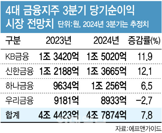 [이데일리 김정훈 기자]