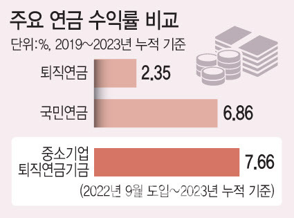 [이데일리 문승용 기자]