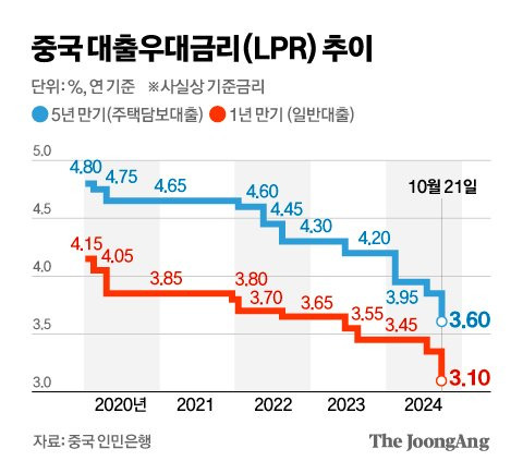 차준홍 기자