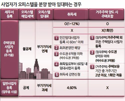 그래픽 디자인 : 이은경