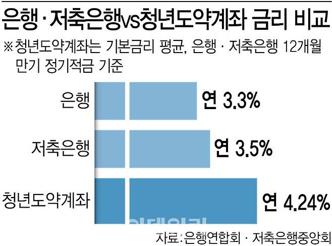 [이데일리 김정훈 기자]