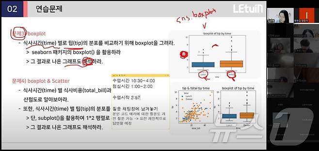 건국대 대학일자리플러스사업단 데이터 역량강화 프로그램 'Python' 강의 수강 화면. (건국대 제공)