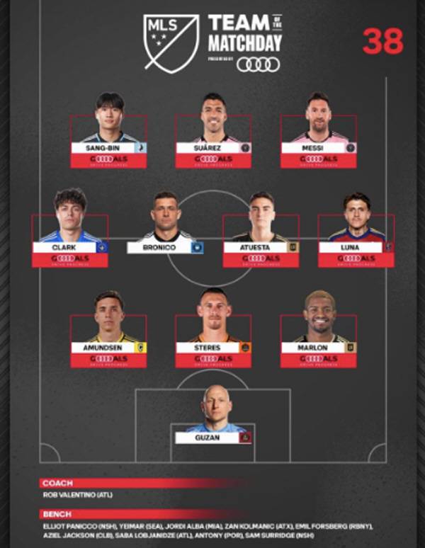 2024년 MLS 34라운드 이주의 팀에 뽑힌 정상빈. 출처=MLS