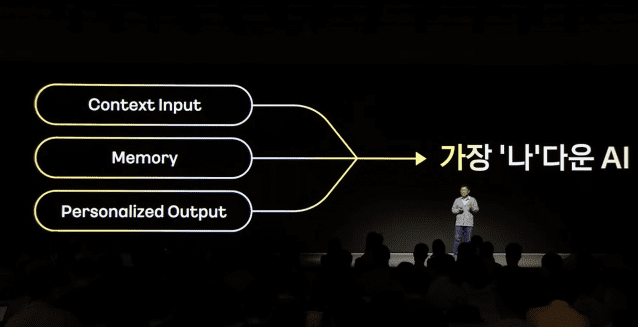 이상호 성과리더는 카나나 앱에 탑재된 AI메이트 '나나'와 '카나'를 소개했다. 사용자 질문을 채팅 내용, 문맥과 결합해 초개인화 답변을 제공한다. (사진=이프카카오 영상 캡처)