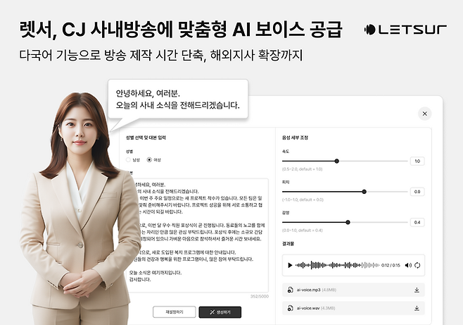 렛서가 CJ 사내방송에 인공지능(AI) 보이스를 공급하는 계약을 체결했다. [사진=렛서 제공]