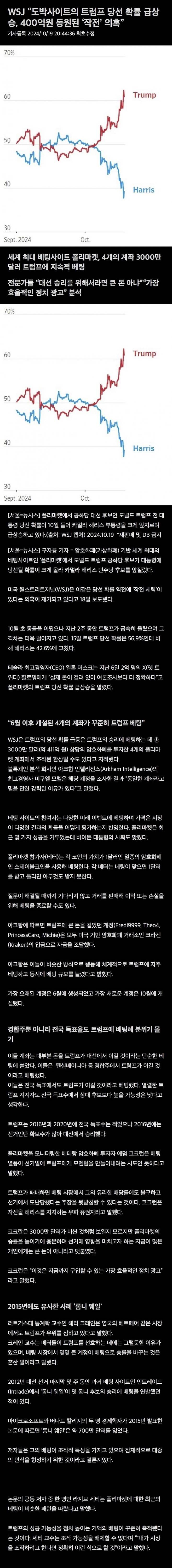 IMG_9041.jpeg 지금 난리난 미국대선 베팅사이트 폴리마켓 조작 논란