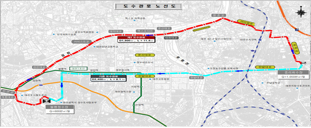 대전시 제2도수관로 부설공사 현황.