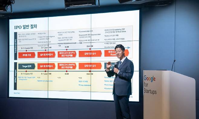 김기록 삼일PwC 글로벌 IPO팀 리더가 지난 22일 ‘국내 혁신 기술기업을 위한 미국진출 성공 IT 전략 세미나’에서 미국의 IPO 프로세스에 대해 설명하고 있다. (사진=삼일PwC)