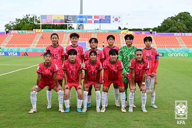 한국 여자 U-17 축구 대표팀