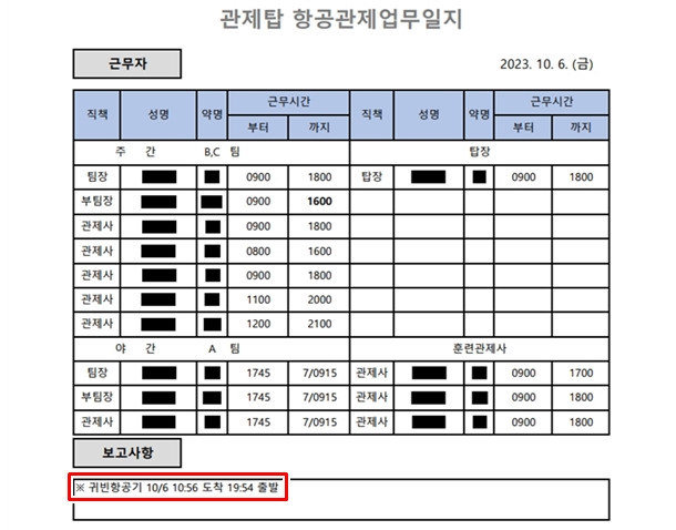 지난해 10월 6일 제주공항 항공교통관제 업무일지 보고 사항에 적시된 '귀빈 항공기' 메모. 항공 약어와 당시 정황을 종합해 보면 여기서 일컫는 귀빈은 김 여사라는 것을 짐작할 수 있다. /한준호 의원실 제공